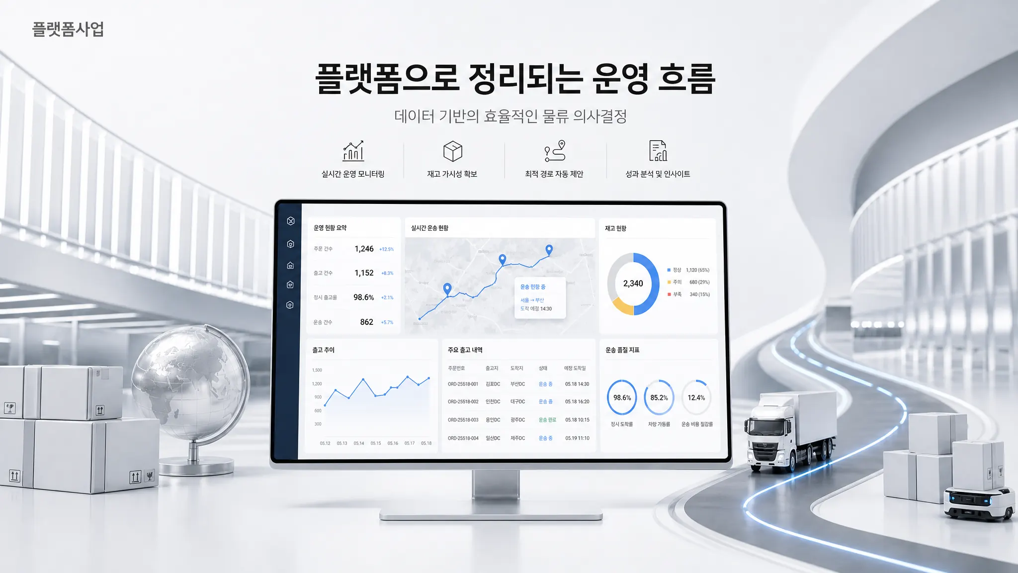 플랫폼 이미지 3